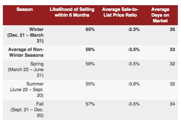 Screen Shot 2015-11-24 at 3.03.49 PM