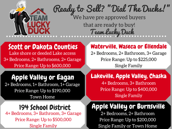 Copy of Copy of Buyer Needs &amp; Coming Soons 8_19